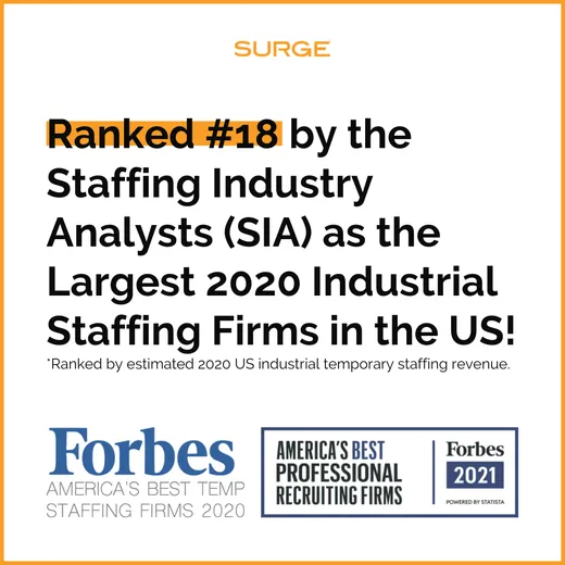 SURGE Staffing reviews