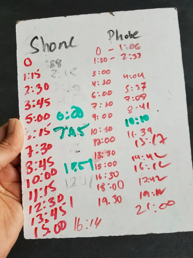 CrossFit Willow Glen reviews