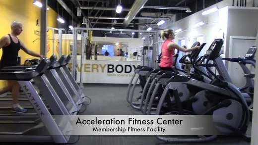 Acceleration Performance reviews