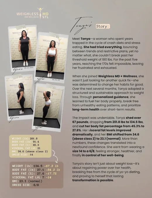 Weighless MD - St. Louis reviews