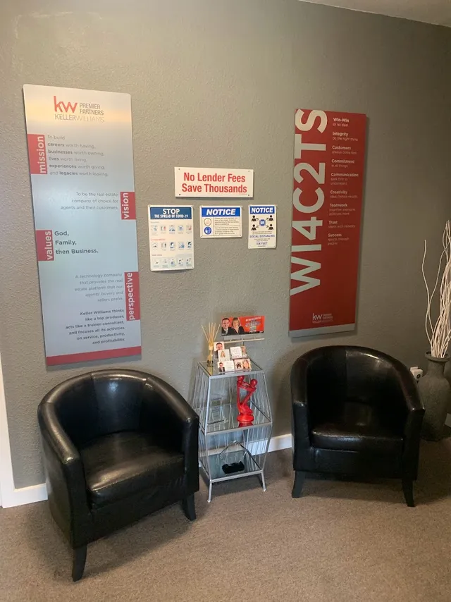Real Estate Longview, WA Mike Wallin, Keller Williams Premier Partners STAR TEAM reviews