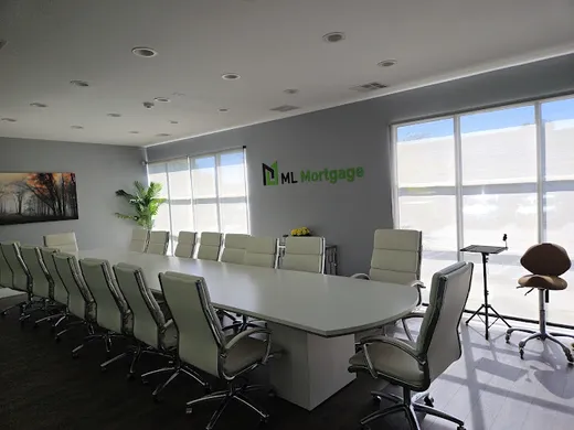 ML Mortgage Corp reviews