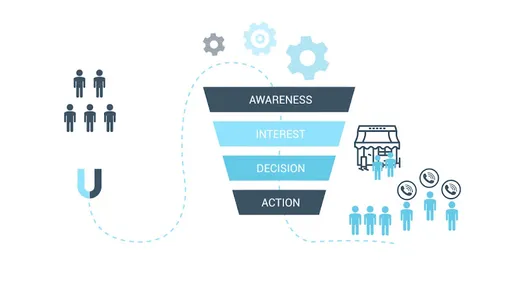 Sky Tide Digital Marketing Agency Rio Rancho reviews