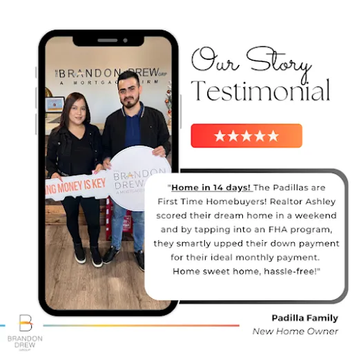 The Brandon Drew Group- Mortgage Firm reviews
