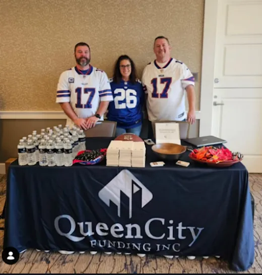 Queen City Funding, Inc. reviews