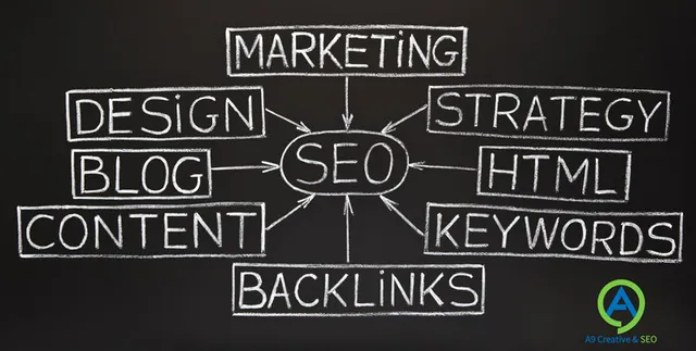 A9 Creative & SEO reviews