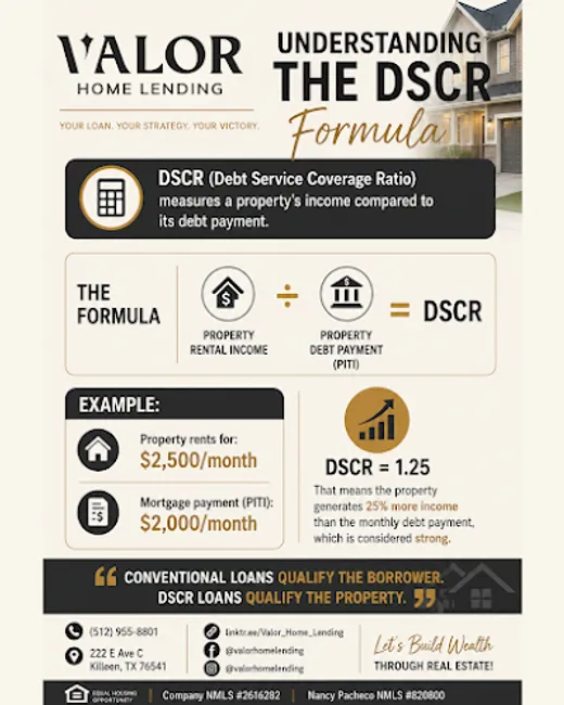 Nancy Pacheco - Valor Home Lending reviews