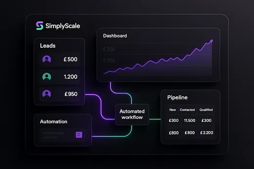 SimplyScale | Marketing, Web Design & SEO Agency reviews